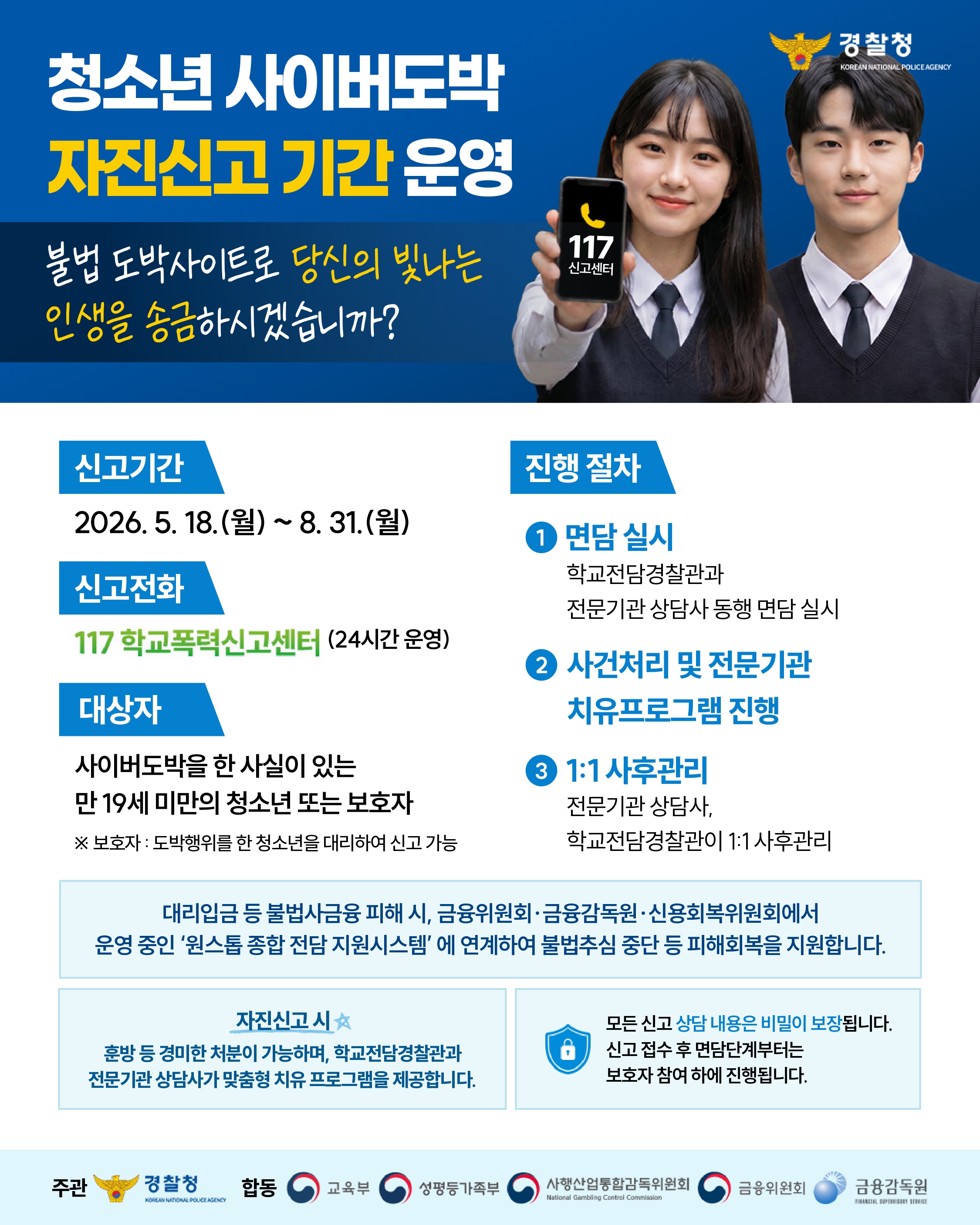 사이버도박